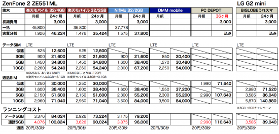 スクリーンショット 2015-04-30 14.11.41