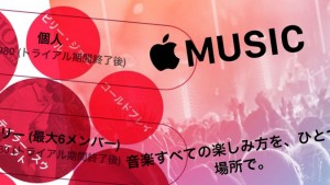 Apple Musicの解約の仕方